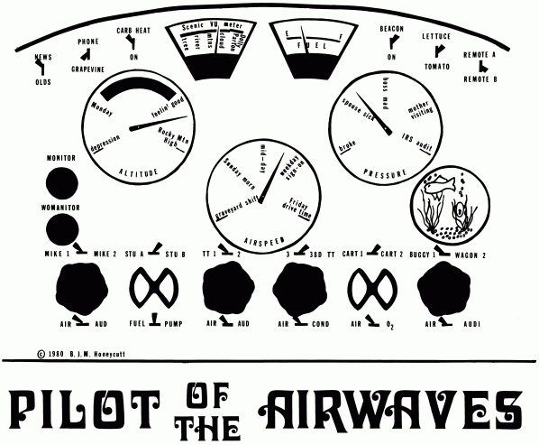 Captain Craig "Pilot Of The Airwaves" - Image Loads Slowly...